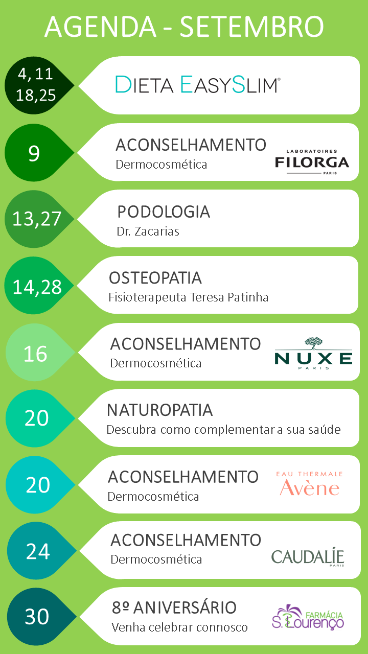 Farmacia S Lourenço